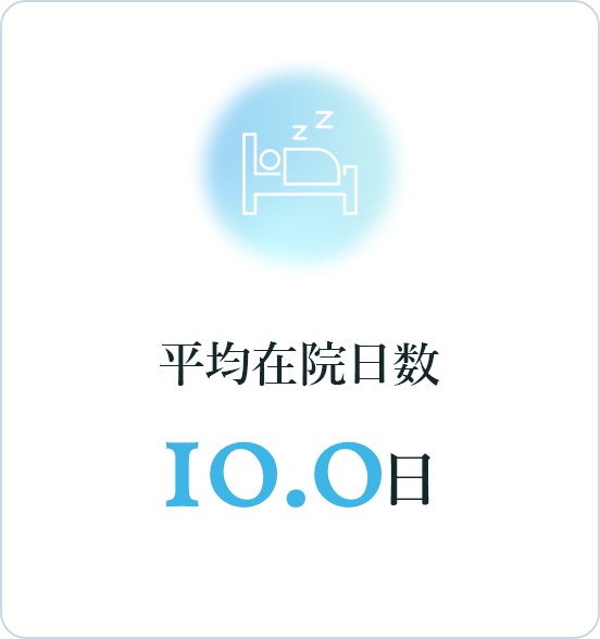 平均在院日数：10.0日