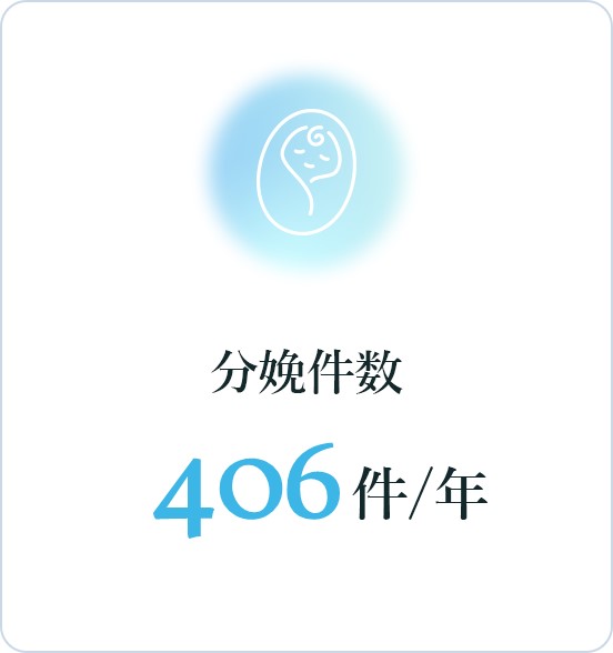 分娩件数：406件/年