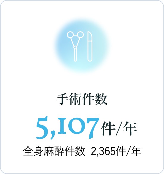 手術件数：5,107件/年（全身麻酔件数：2,365件）